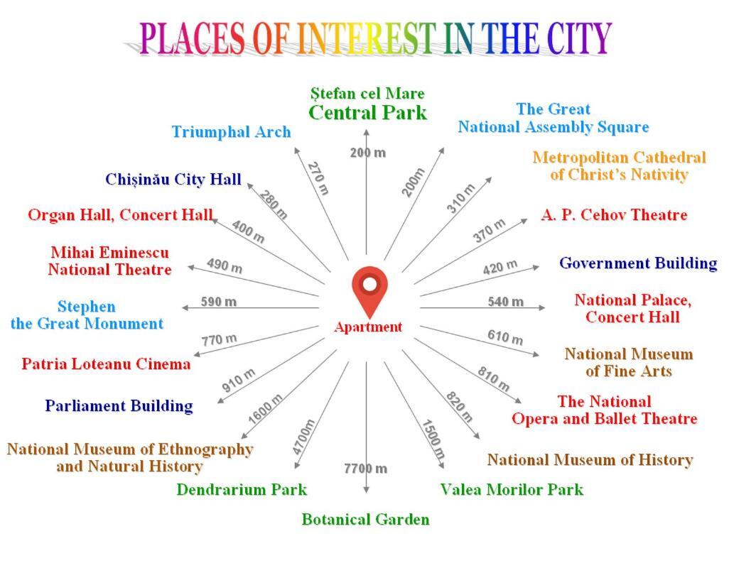 Central Park Apartments Chişinău Eksteriør billede